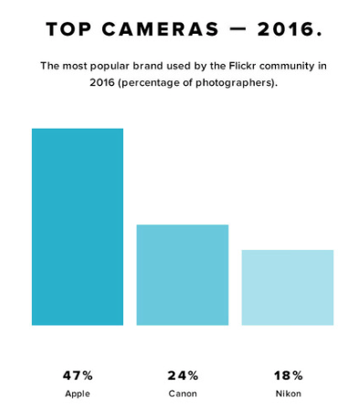 Screen Shot 2016-12-06 at 18.08.35.png