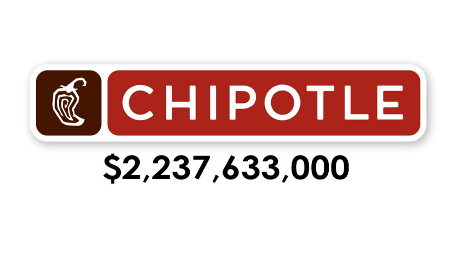 chipotle_lawsuit.jpg