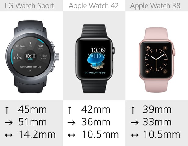 lg-watch-sport-apple-watch-series-2-comparison-21.jpg