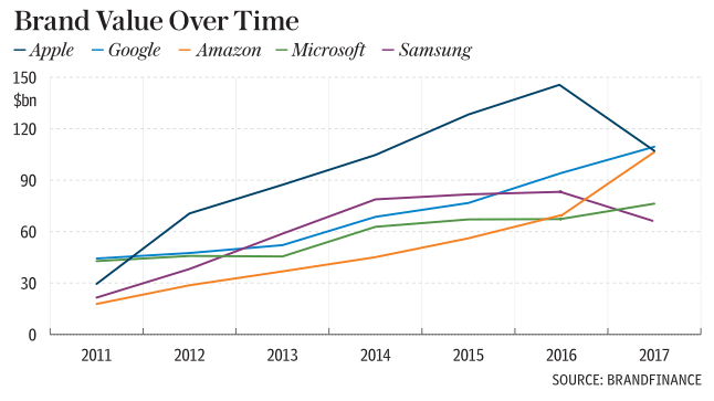 screen-shot-2017-02-05-at-20-04-07