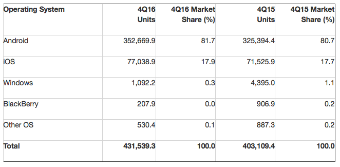 Screen Shot 2017-02-17 at 19.23.35.png