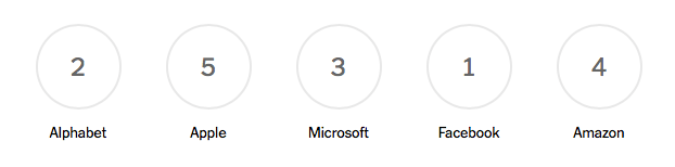 Screen Shot 2017-05-12 at 19.56.45.png