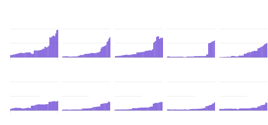 2017-06-20-app-size-desktop