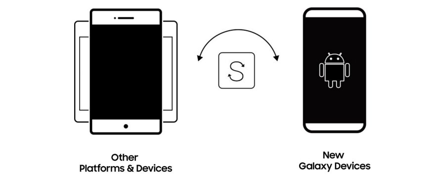 SmartSwitch_withCaption_1440