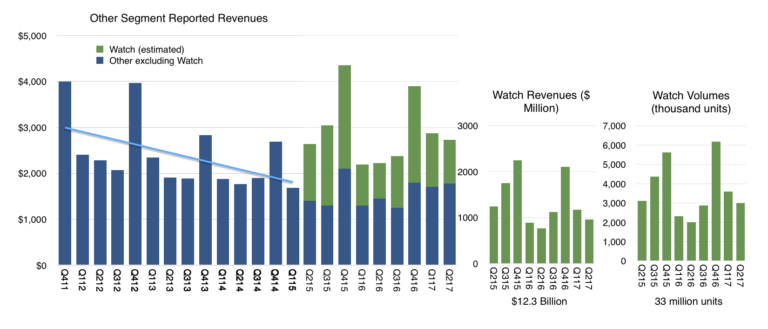 Screen-Shot-2017-09-24-at-5.36.09-PM-768x329