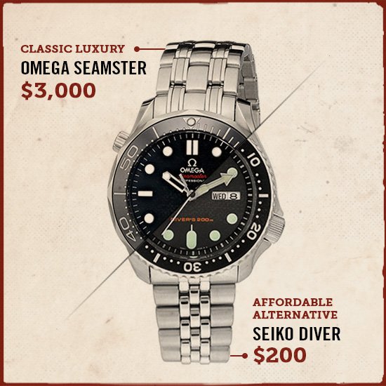 Affordable-Watches-1