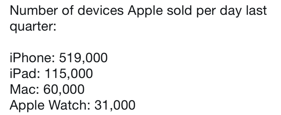 Screen Shot 2017-11-06 at 18.57.49